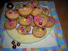 Muffins